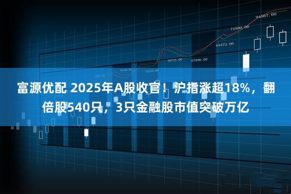 富源优配 2025年A股收官！沪指涨超18%，翻倍股540只，3只金融股市值突破万亿